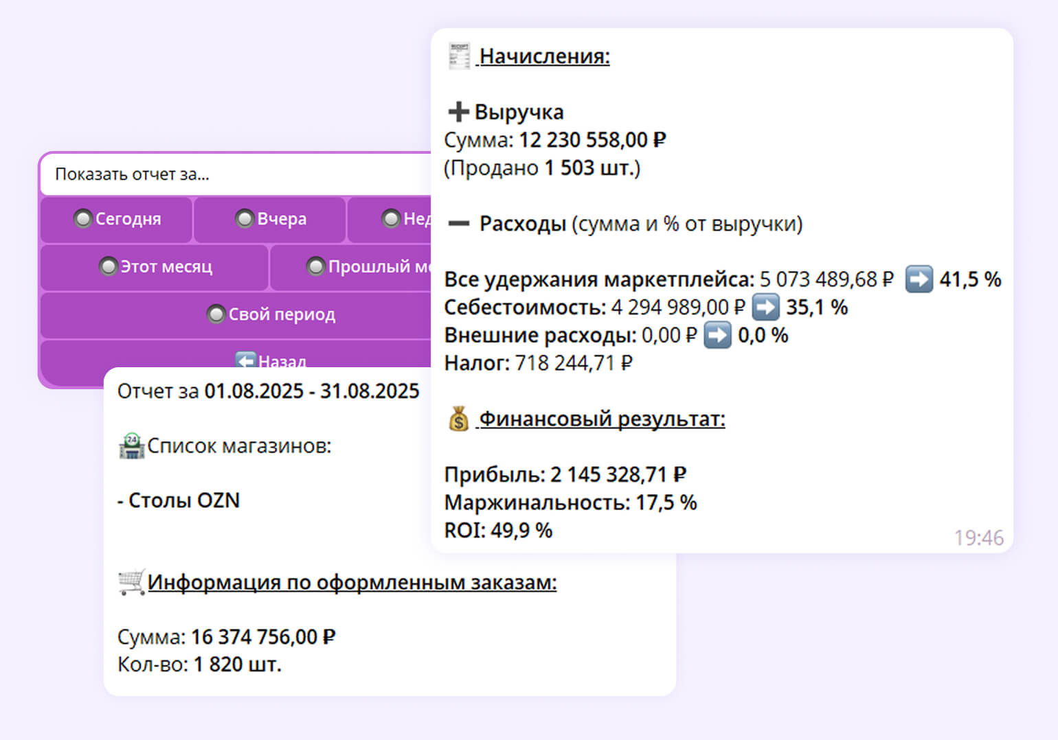 Telegram-бот MP Profit