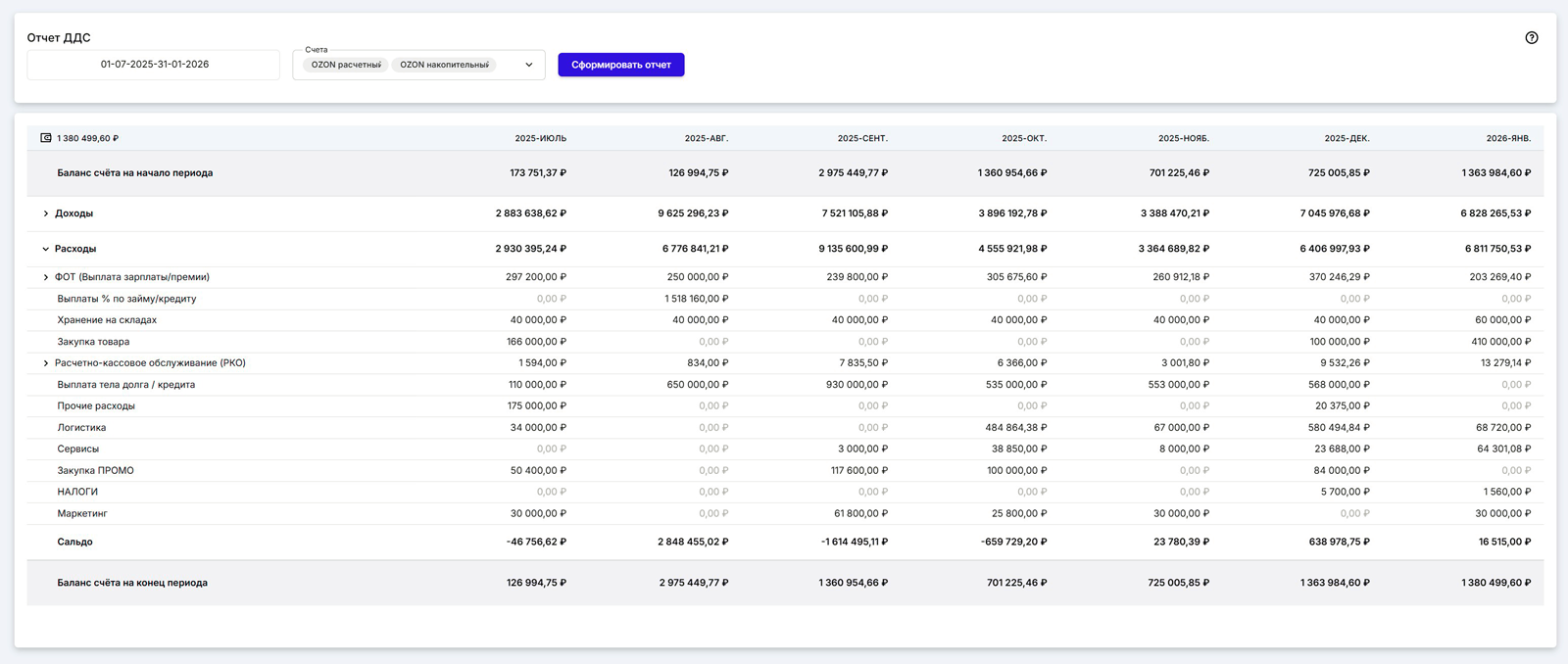 Движение денежных средств: все платежи, поступления и списания в одном окне