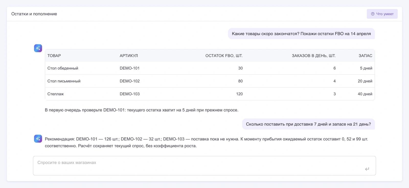 Пример диалога AI-ассистента MPprofit: остатки трёх товаров, запас в днях и расчёт поставки. Магазины, артикулы и цифры демонстрационные.